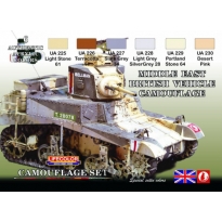 Middle East British Tank