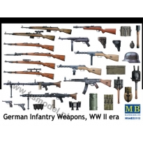 Master Box MB35115 German Infantry Weapons WWII era (1:35)