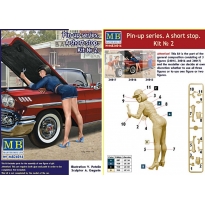 Master Box MB24016 “Pin-up series. A short stop. Kit No. 2” (1:24)