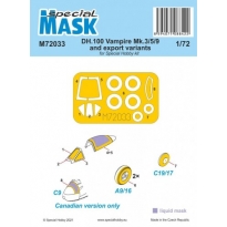 DH.100 Vampire Mk.3/5/9 and export variants Mask (1:72)