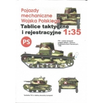 Pojazdy mechaniczne Wojska Polskiego Tablice taktyczne i rejestracyjne (1:35)