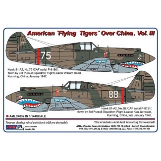 AML C4032 American “Flying Tigers“ Over China, Part III (1:144)
