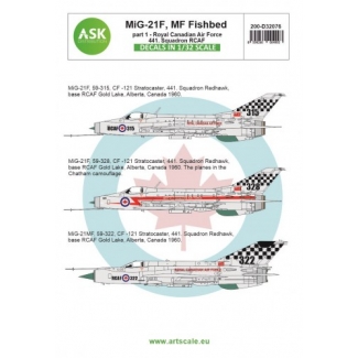 ASK D32076 MiG-21F, MF Fishbed / CF-121 Redhawk program - Royal Canadian Air Force, 441. Squadron (1:32)