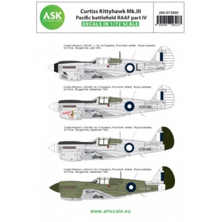 ASK D72009 Curtiss Kittyhawk Mk.III Pacific battlefield RAAF part IV (1:72)