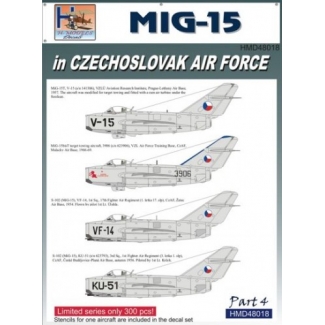 MiG-15 in CzAF, Pt.4 (1:48)