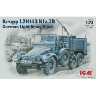 ICM 72451 Krupp L2H143 Kfz.70, German Light Army Truck (1:72)