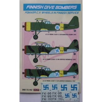 Fokker C.X wheels - Finnish A.F. (1:72)