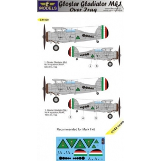Gladiator Mk.I over IraqGladiator Mk.I over Iraq (1:144)