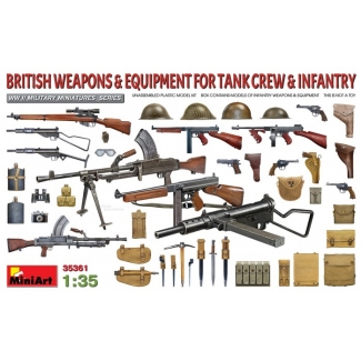 MiniArt 35361 British Weapons & Equipment for Tank Crew & Infantry (1:35)