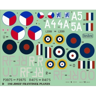 ModelMaker D48198 Josef Frantisek Planes (1:48)