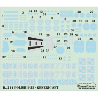 ModelMaker D72214 Polish F-35 generic set (1:72)