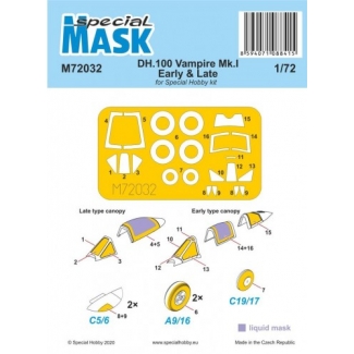 Special Mask 72032 DH.100 Vampire Mk.I Early & Late Mask (1:72)