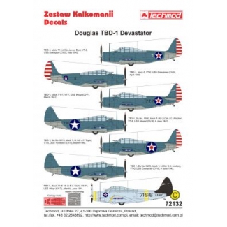 Douglas TBD-1 Devastator (1:72)